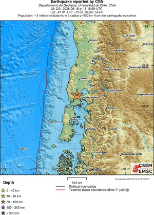 Regional View