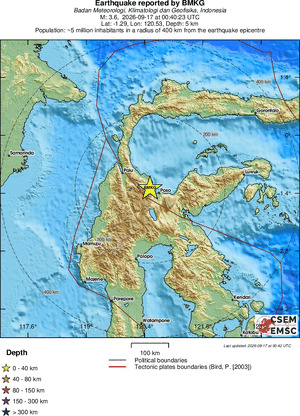 Regional View