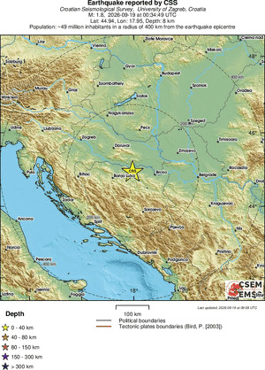 Regional View