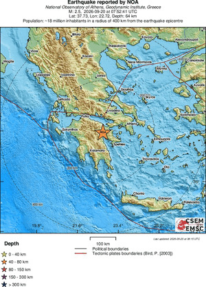 Regional View