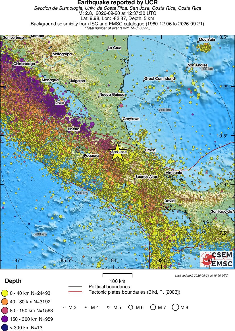 regional historical seismicity