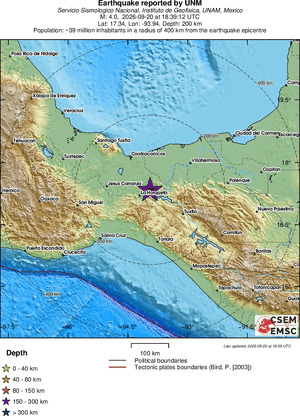 Regional View