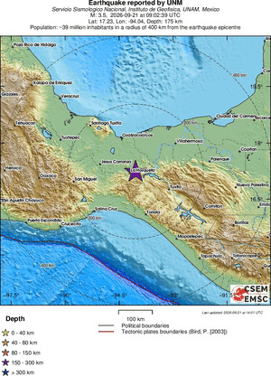 Regional View