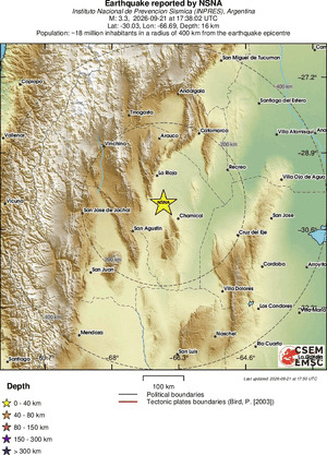 Regional View