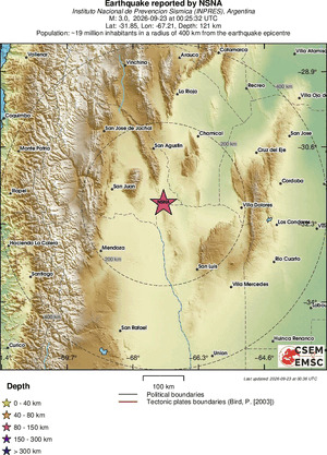 Regional View
