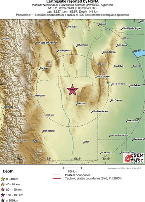 Regional View