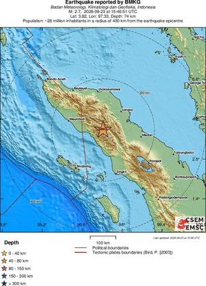 Regional View