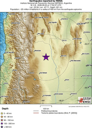 Regional View