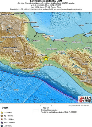 Regional View