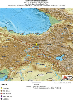 Regional View