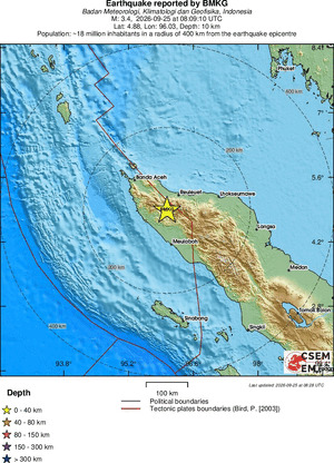 Regional View