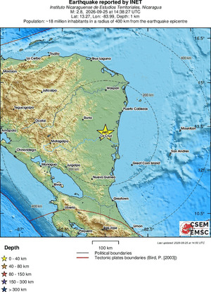 Regional View