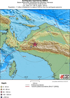 Regional View