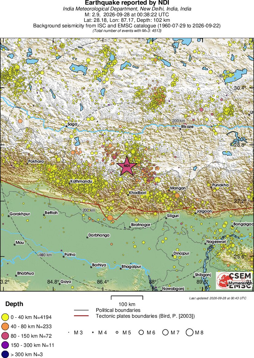 regional historical seismicity