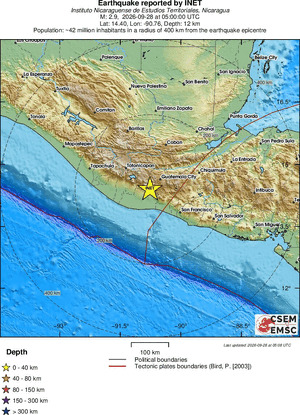 Regional View