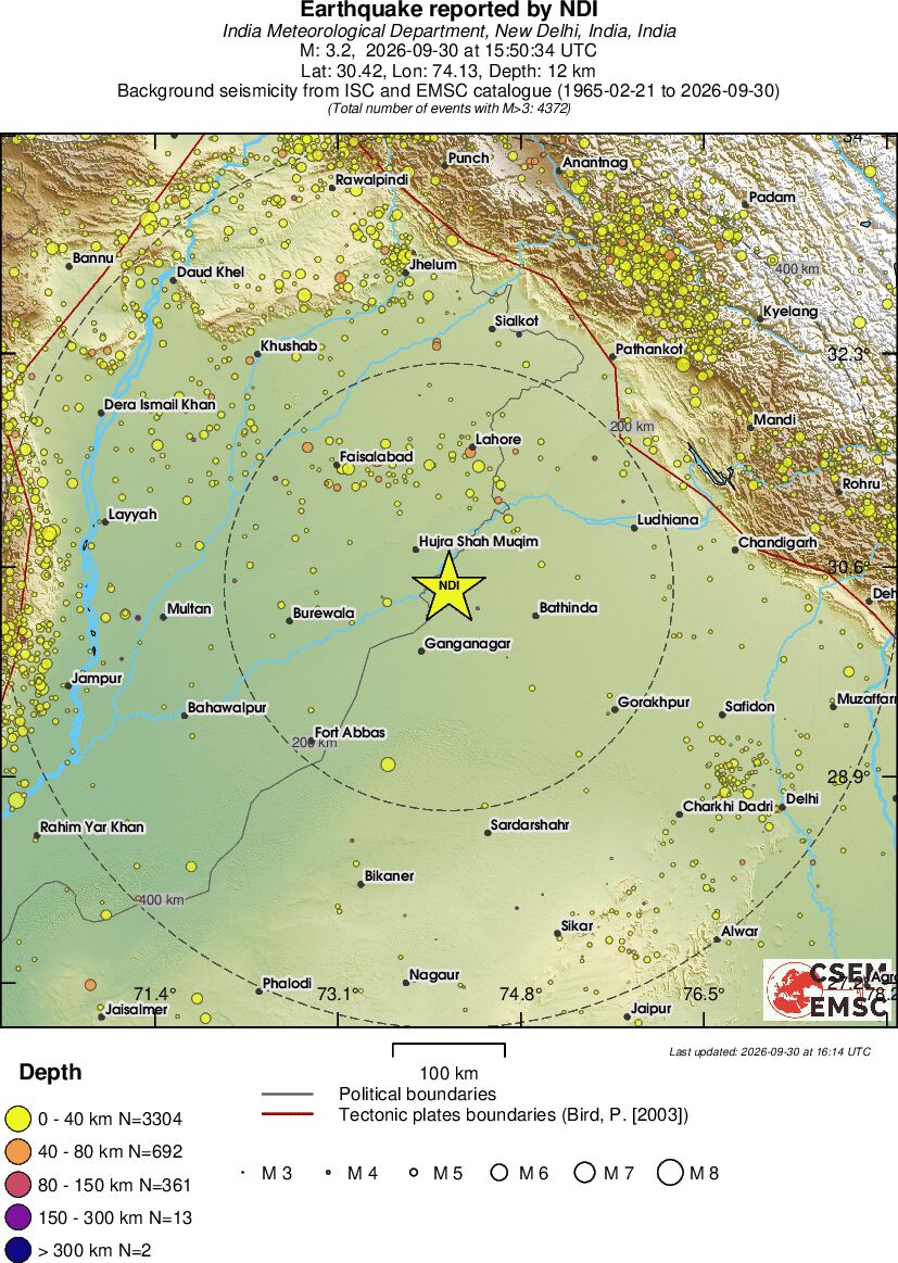 regional historical seismicity