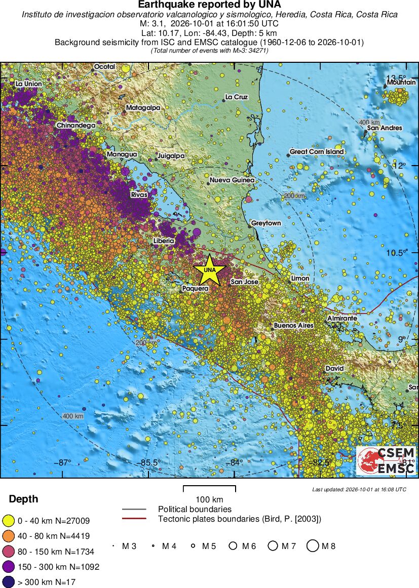 regional historical seismicity
