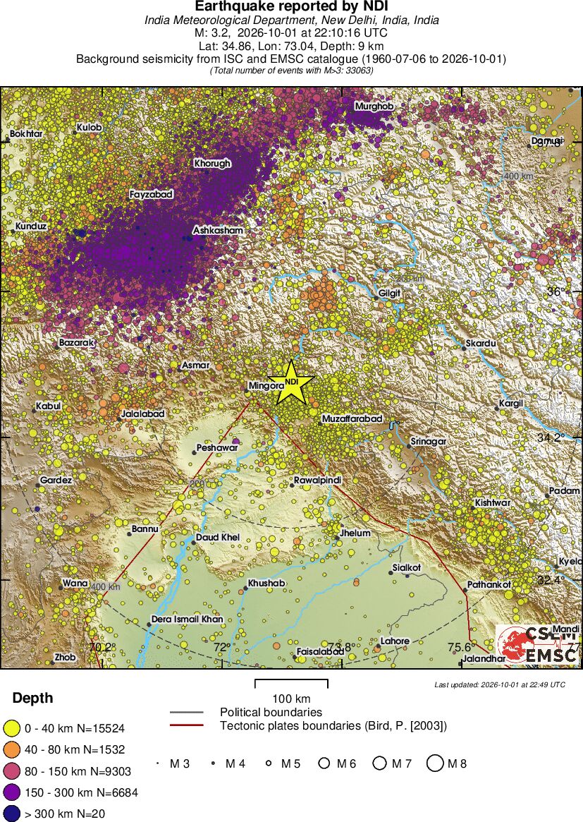 regional historical seismicity