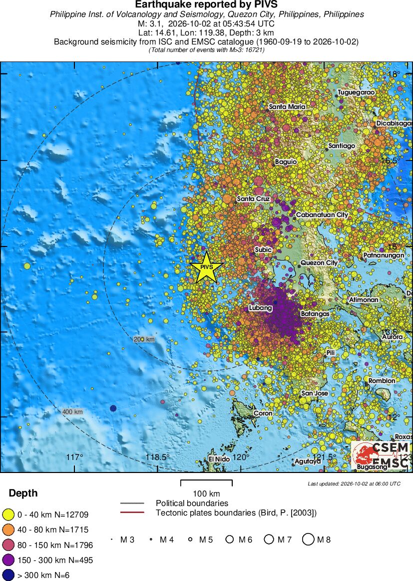 regional historical seismicity