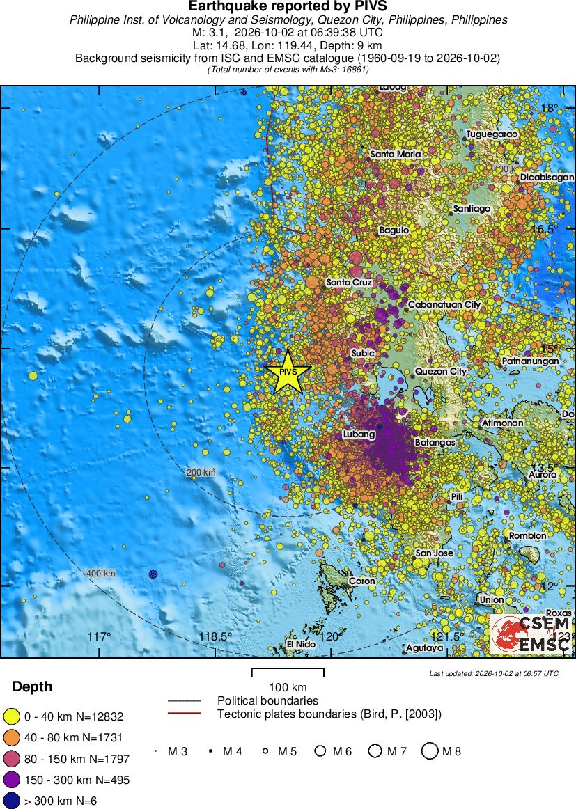 regional historical seismicity