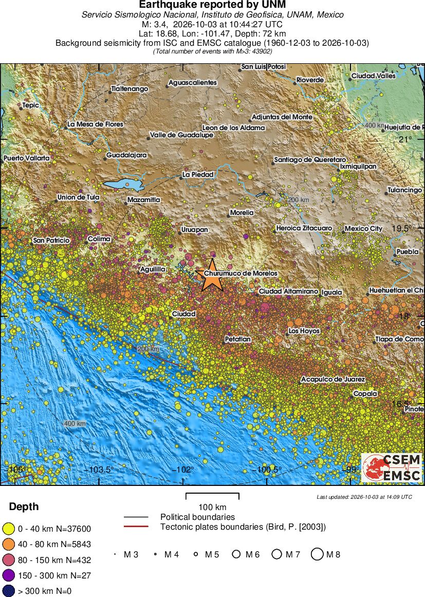 regional historical seismicity