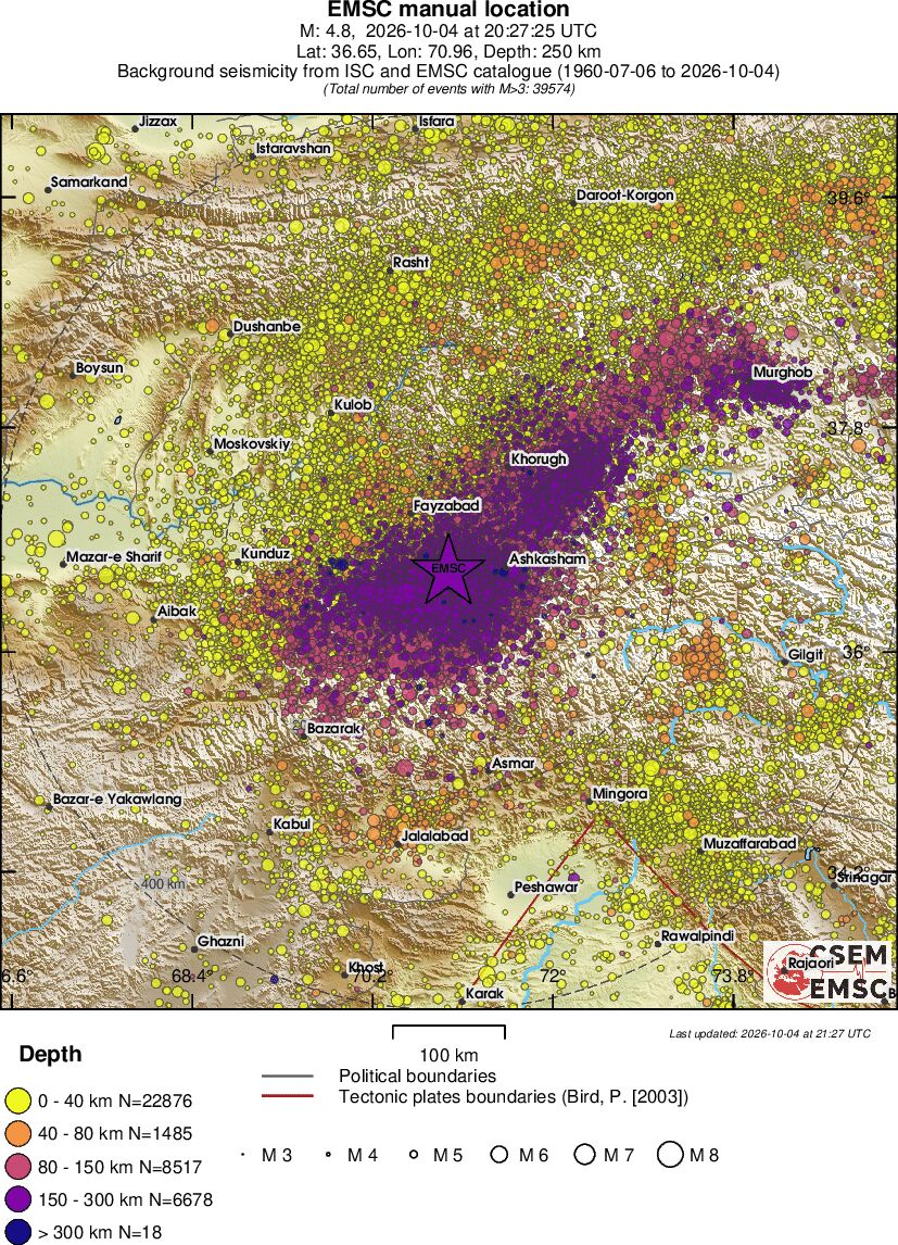regional historical seismicity
