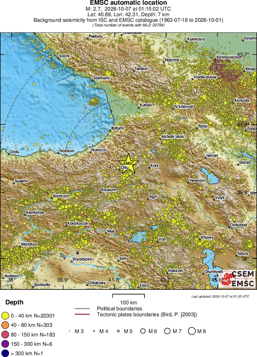 regional historical seismicity