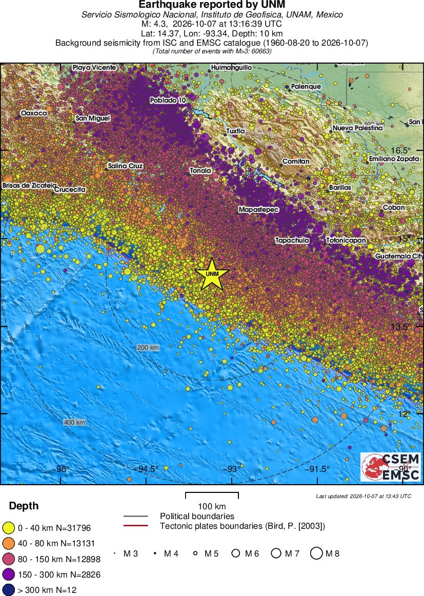 regional historical seismicity