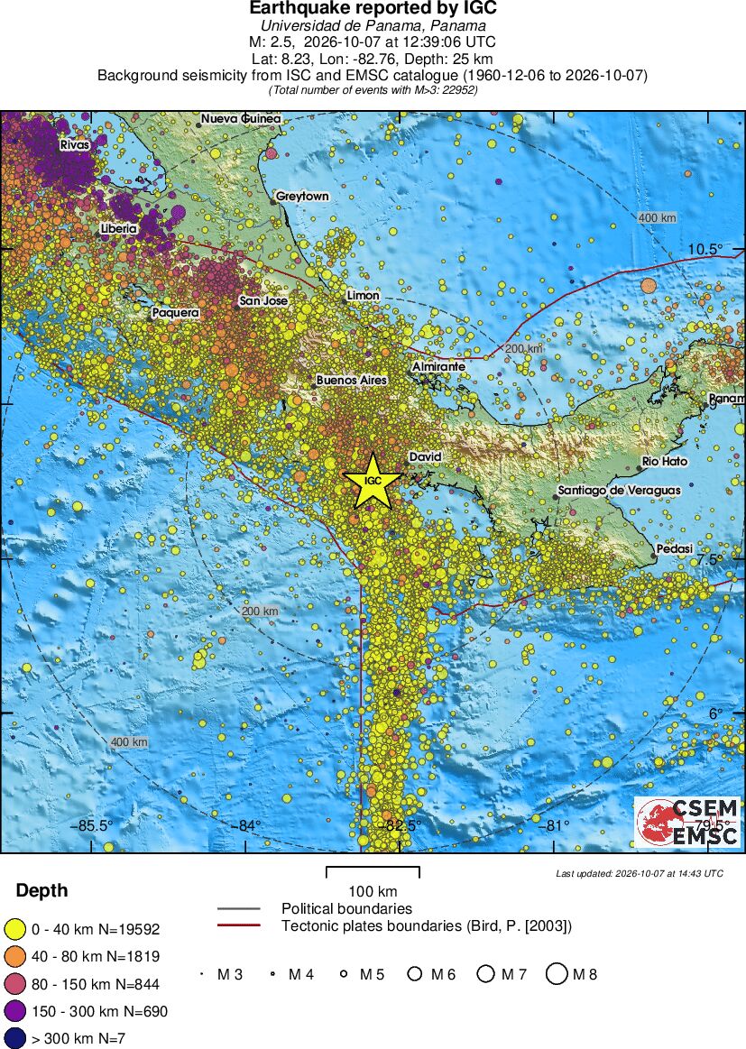 regional historical seismicity