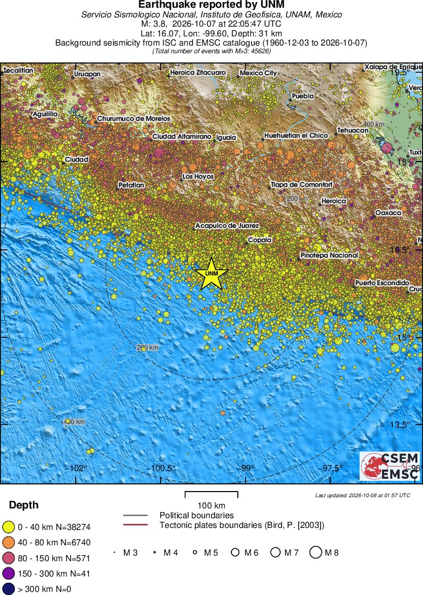 regional historical seismicity