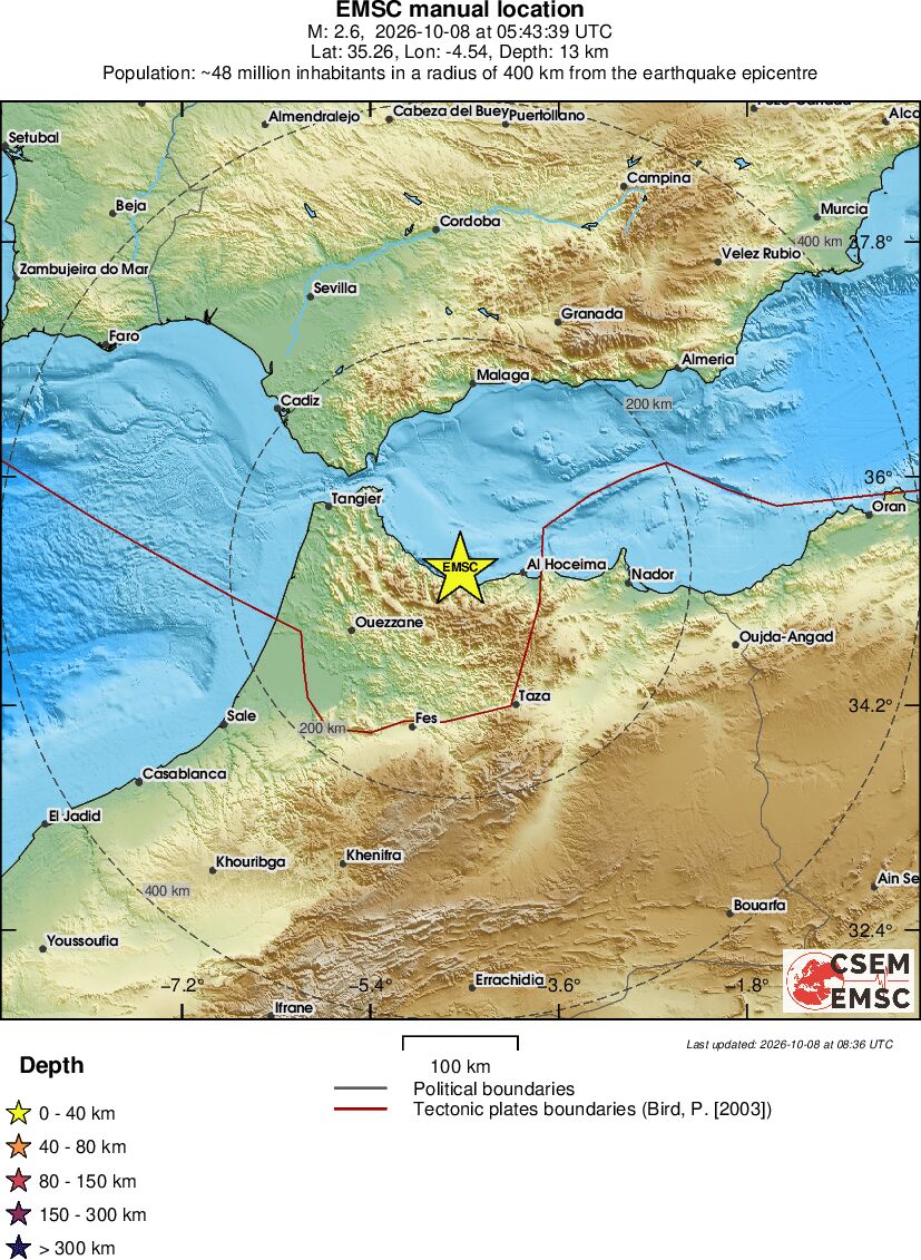 Regional View