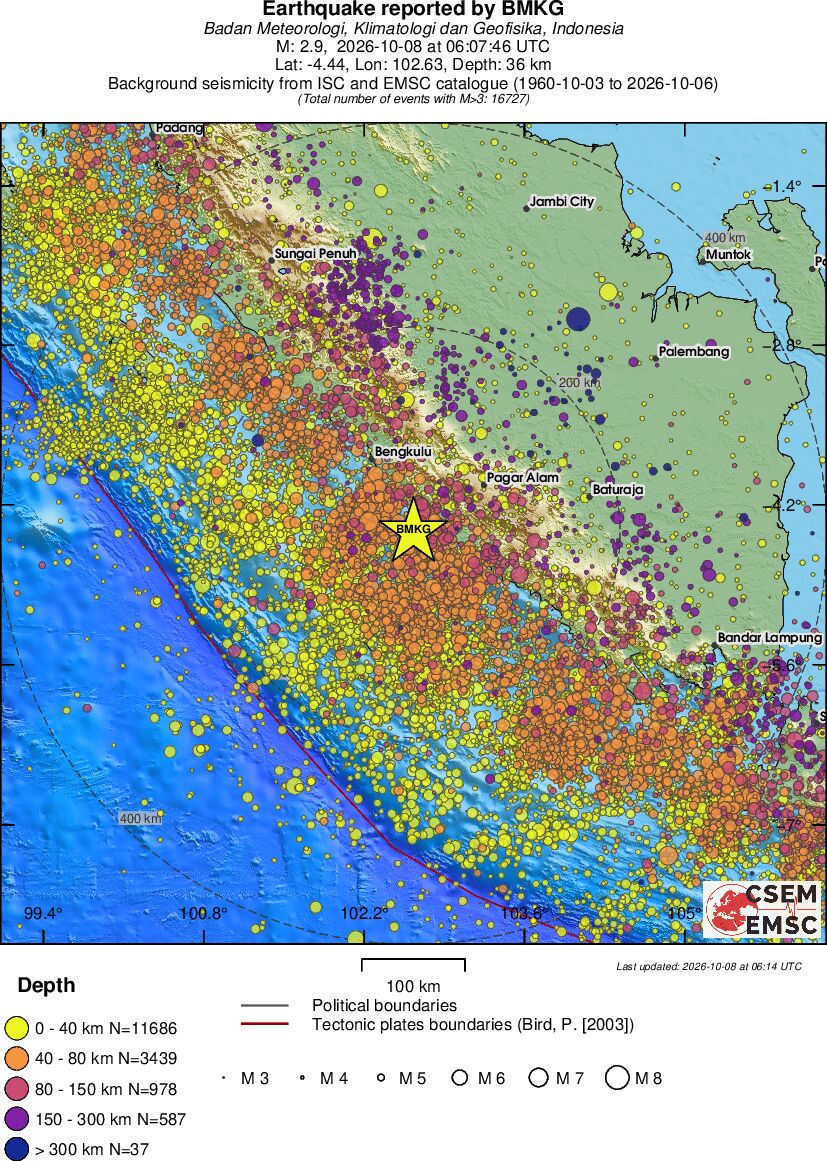 regional historical seismicity