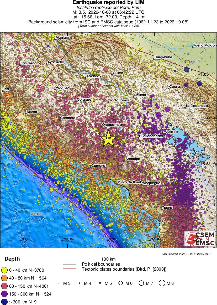 regional historical seismicity