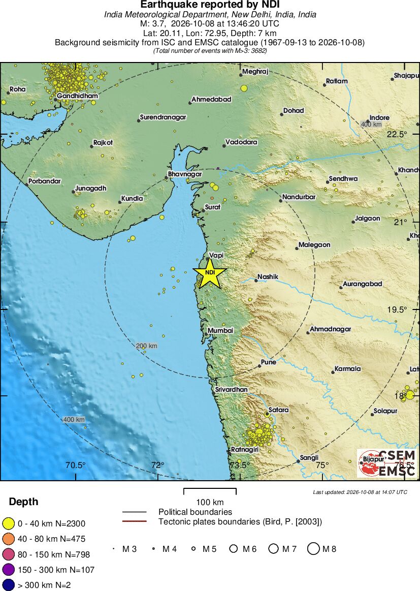 regional historical seismicity