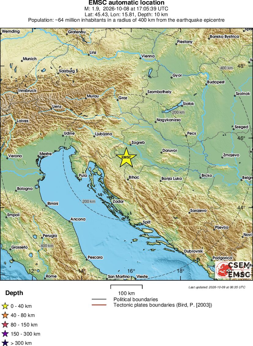 Regional View