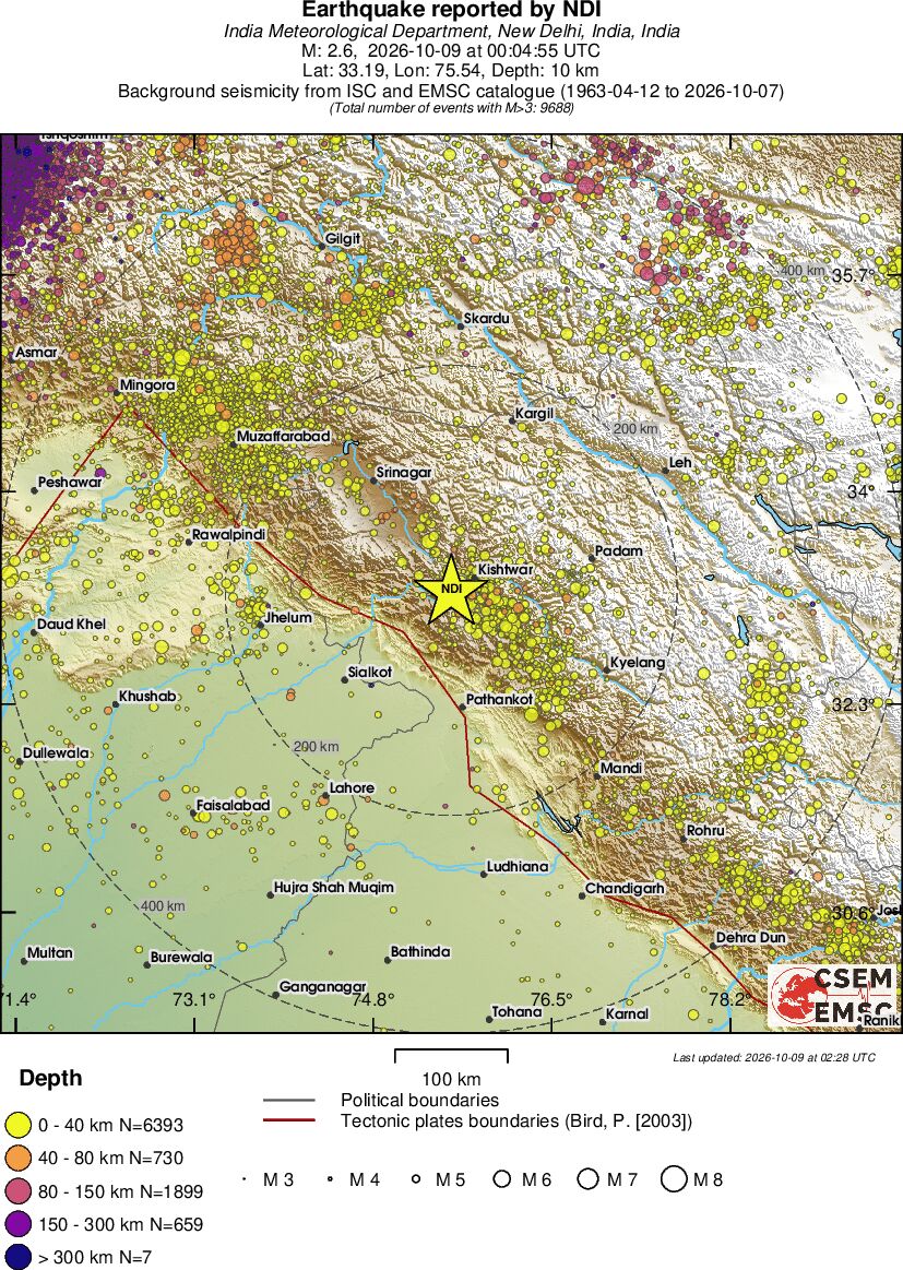 regional historical seismicity