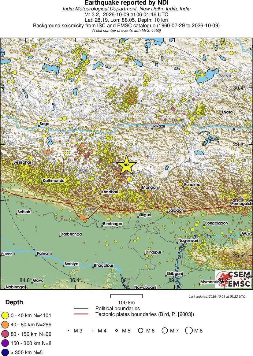 regional historical seismicity