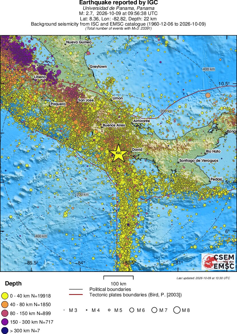 regional historical seismicity
