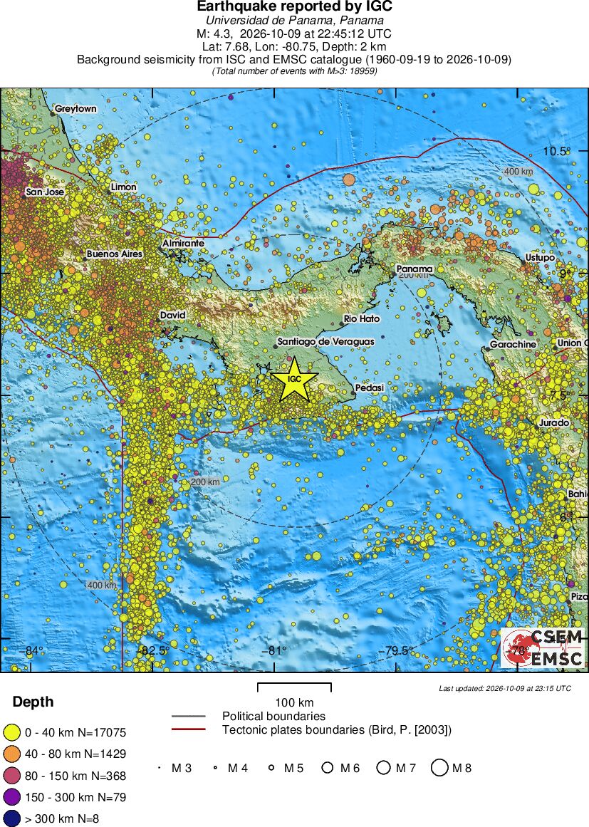 regional historical seismicity
