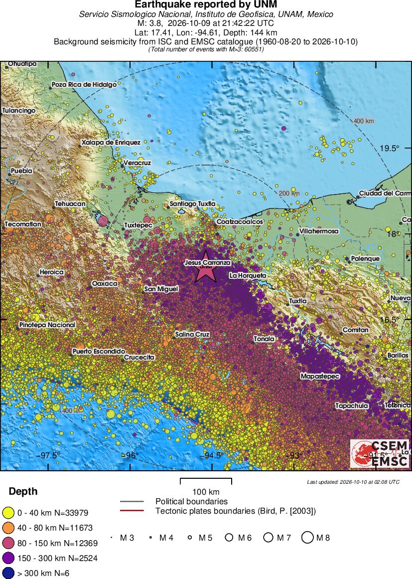 regional historical seismicity