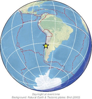 Global view