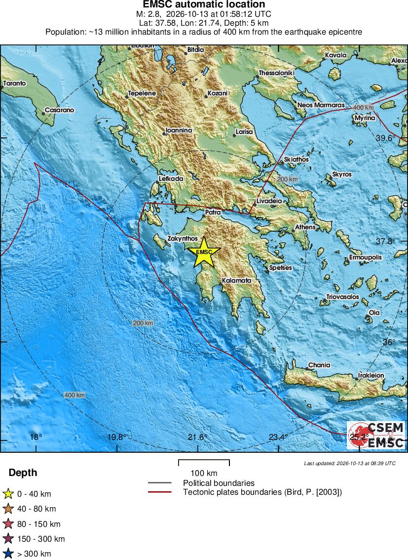 Regional View