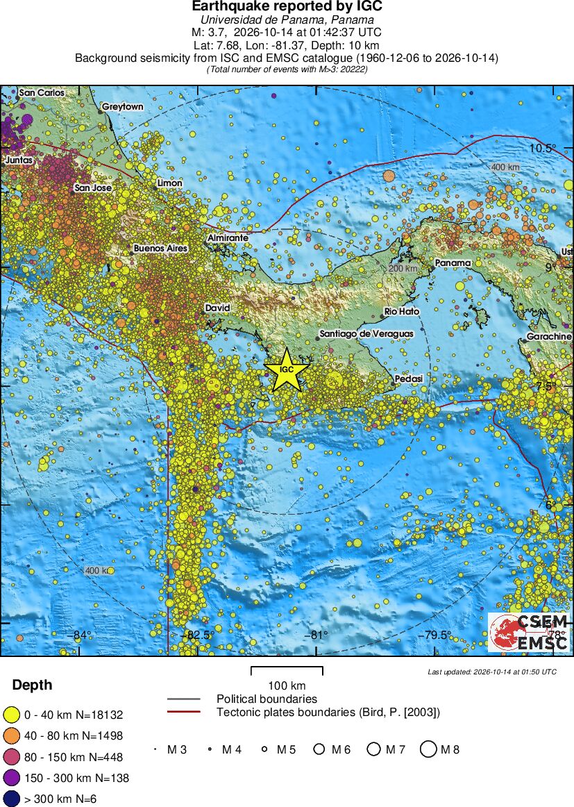 regional historical seismicity