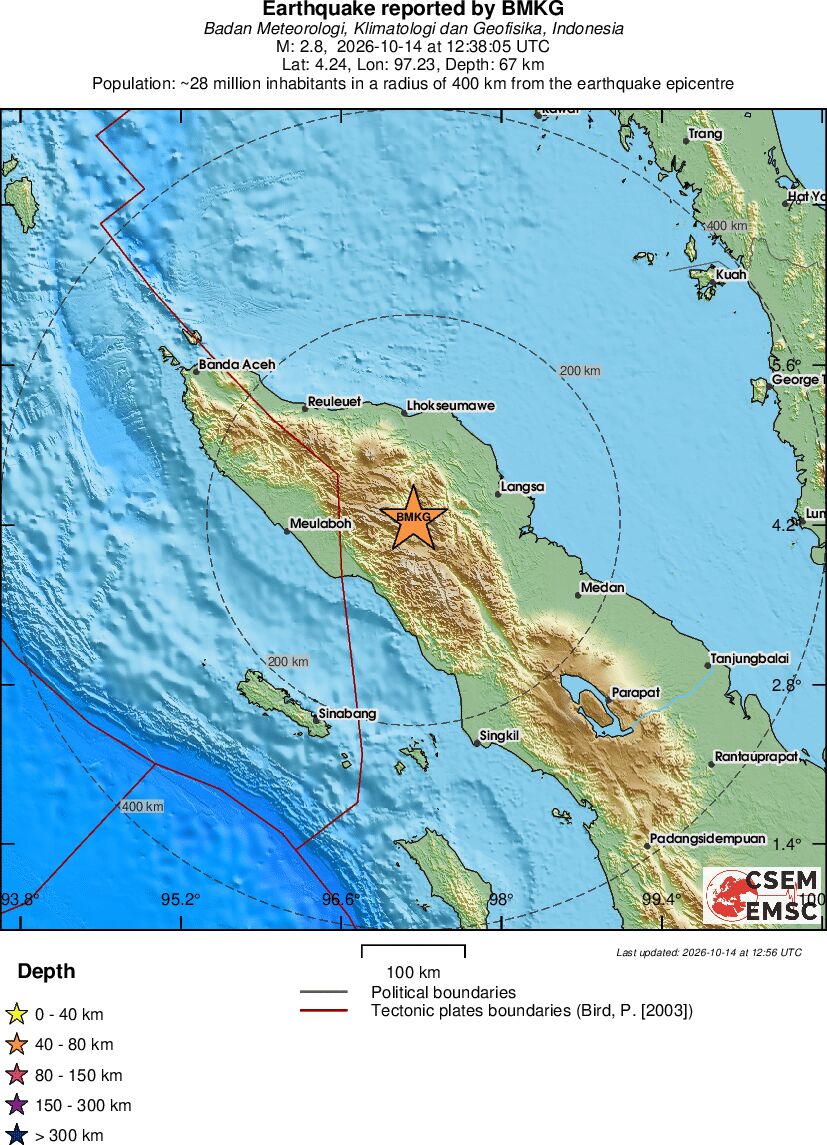 Regional View