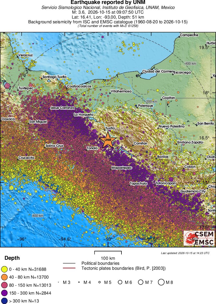 regional historical seismicity