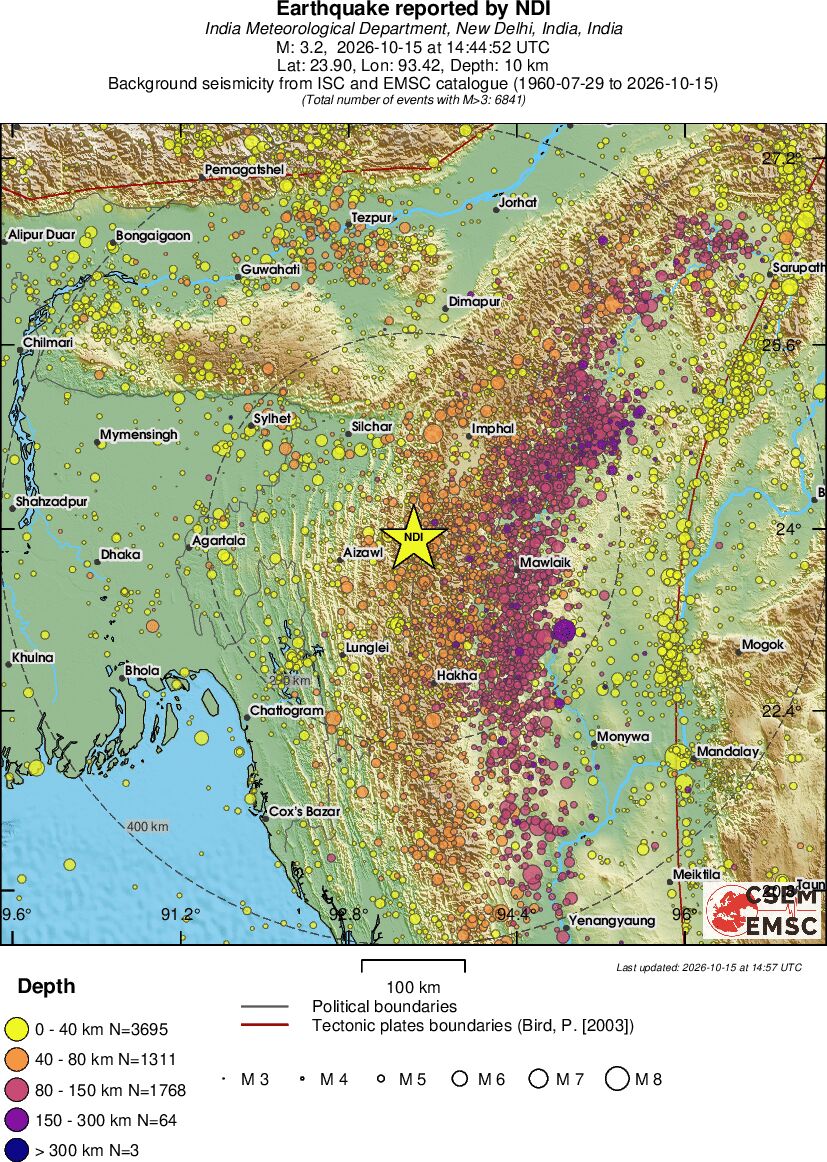 regional historical seismicity