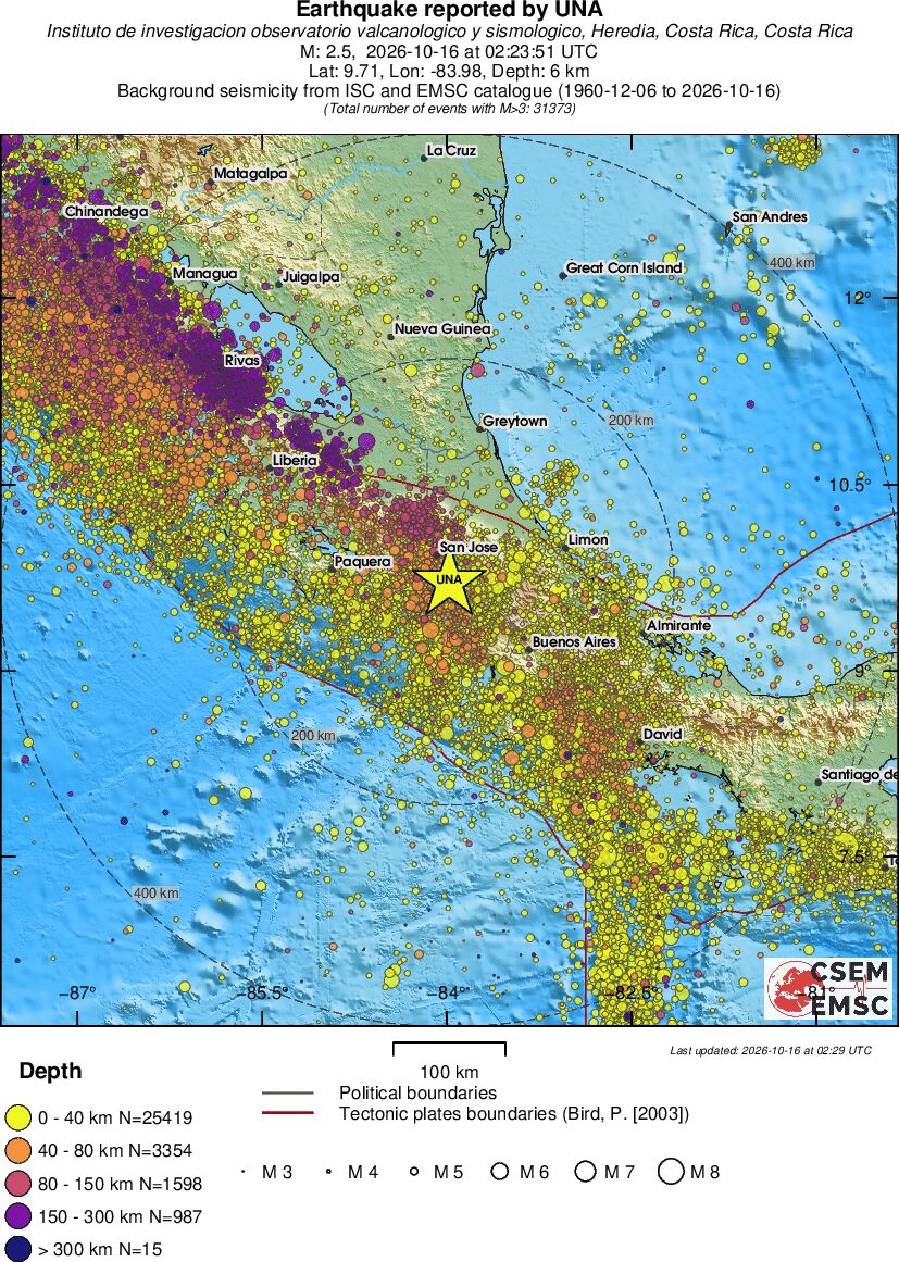 regional historical seismicity