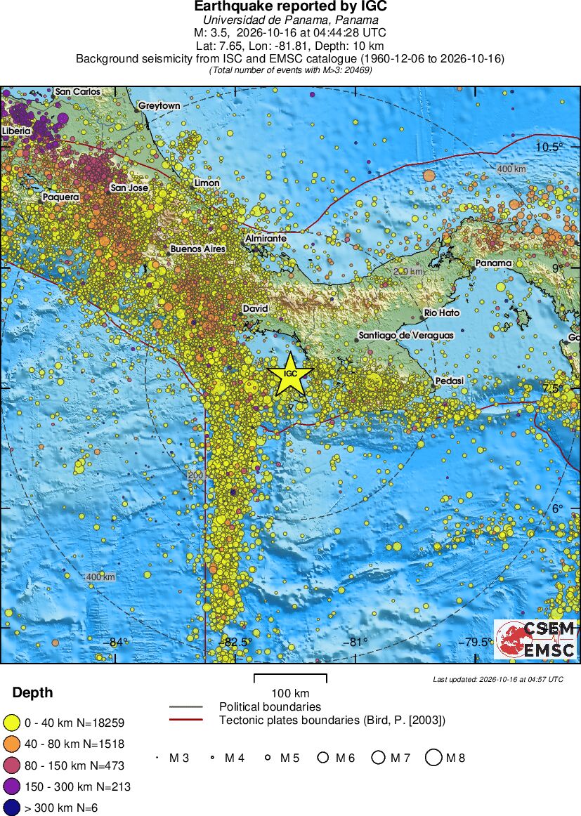 regional historical seismicity