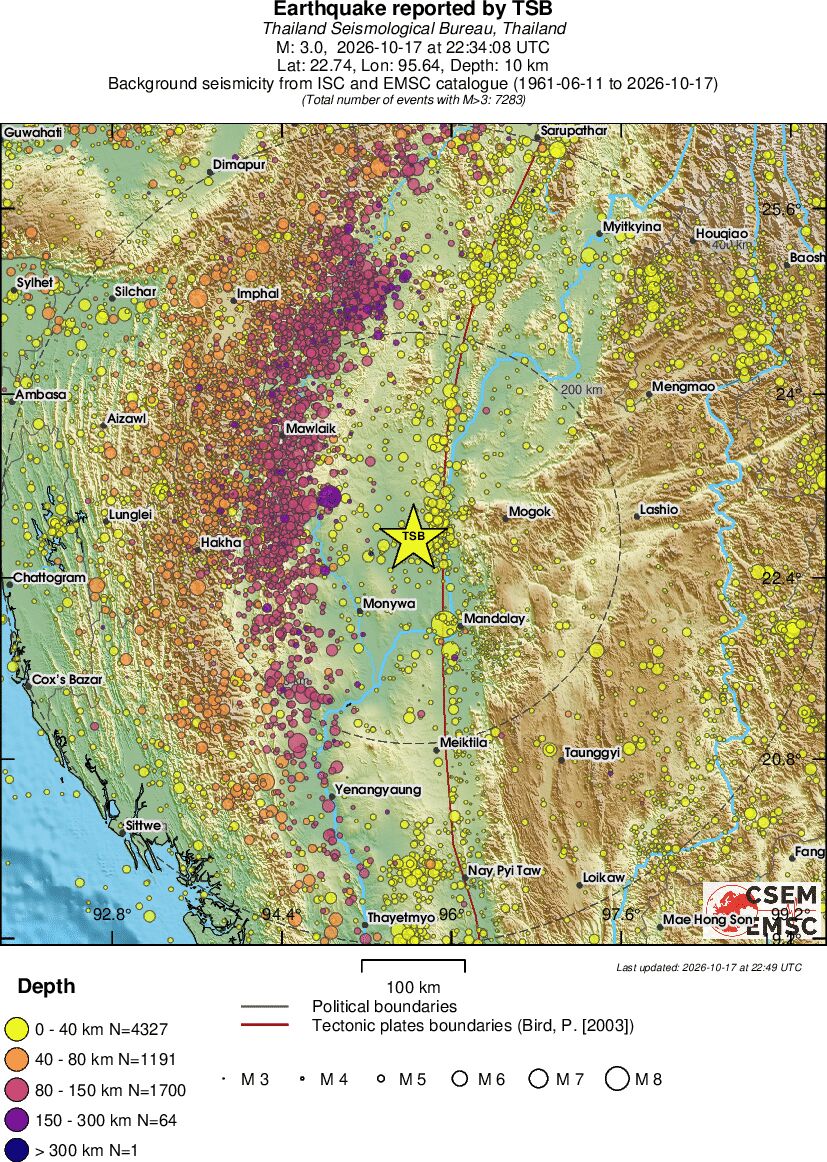 regional historical seismicity