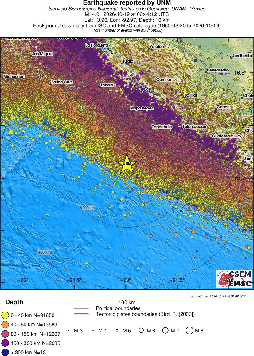 regional historical seismicity